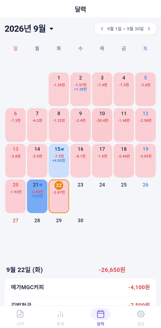 날짜별 수입과 지출이 표시된 달력